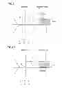 Fig. 06 - Spin filter and driving method thereof