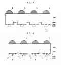 Fig. 08 - Image sensor comprising a digital-alloy microlens array integrated with sensor array, and manufacturing method thereof