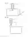 Fig. 05 - Control method for target supply device, and target supply device