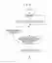 Fig. 07 - Control method for target supply device, and target supply device