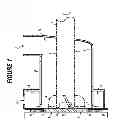 Fig. 02 - METHOD FOR PRODUCING PHARMACEUTICAL PRODUCTS FROM A MELT MATERIAL