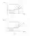 Fig. 06 - Apparatus for extruding a polymeric material and extrusion head therefor