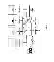 Fig. 04 - Process and device for producing pig iron or liquid steel precursors