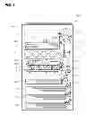 Fig. 02 - Sheet feeder and image forming apparatus