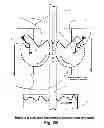 Fig. 08 - ACCURATE BOUYANCY CONTROL IN POOLS,LAKES AND OCEAN AND MAINTAIN FREQUENCY GENERATING ELECTRICAL POWER