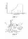 Fig. 04 - System and method for controlling speed and torque of a wind turbine during post-rated wind speed conditions