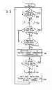 Fig. 06 - Paralelling of two transfer switches
