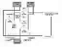 Fig. 01 - Multiple voltage power box