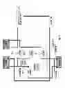 Fig. 06 - Multiple voltage power box