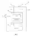 Fig. 02 - Device, method, and system for integrated battery power control