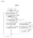 Fig. 07 - Inverter device and electric power tool