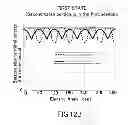 Fig. 16 - Electric rotating machine