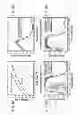 Fig. 08 - High efficiency incandescent lighting
