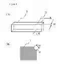 Fig. 02 - Glass ceramic sinter, reflective member and substrate for mounting a light-emitting-element, and light-emitting device