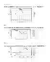 Fig. 06 - White light-emitting semiconductor devices