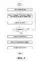 Fig. 03 - Combined control device and method for lamp of vehicle
