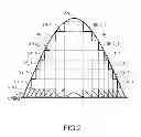 Fig. 03 - LED driving device