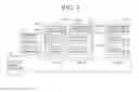 Fig. 02 - Airfield lighting sustem