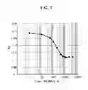Fig. 07 - LIGHT-EMITTING DEVICE