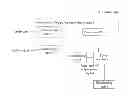 Fig. 01 - Audio Controlled Power Supplying System