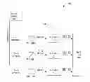 Fig. 01 - Linear walk arrangement