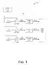Fig. 02 - Linear walk arrangement