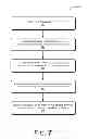Fig. 08 - Linear walk arrangement