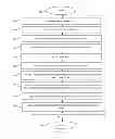Fig. 28 - Apparatus and method for dimming signal generation for a distributed solid state lighting system