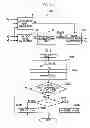 Fig. 08 - Control device for electric motor and control method for electric motor