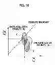 Fig. 09 - Control device for electric motor and control method for electric motor