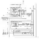 Fig. 01 - NUMERICAL CONTROLLER WITH MULTICORE PROCESSOR