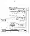 Fig. 02 - NUMERICAL CONTROLLER WITH MULTICORE PROCESSOR