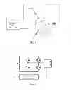 Fig. 03 - Winding synchronous machine having a moving object including an inverter circuit, and method for controlling same