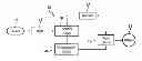 Fig. 01 - Battery charger system and method