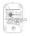Fig. 01 - Control device for vehicle