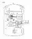 Fig. 02 - Control device for vehicle