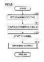 Fig. 06 - Charging control device, vehicle including the same and charging control method