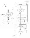 Fig. 07 - Method and apparatus of shunt control for multiple power converters on a shared DC bus