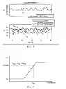 Fig. 04 - Switched mode assisted linear regulator with AC coupling with capacitive charge control