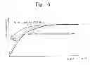 Fig. 07 - Radio frequency identification devices