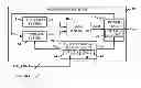 Fig. 01 - Power supply systems and methods