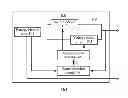 Fig. 02 - Power supply apparatus and method, and user equipment