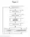 Fig. 09 - Voltage ramp circuitry and voltage ramp methods for voltage regulators