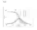 Fig. 04 - FUEL SENSOR BASED ON MEASURING DIELECTRIC RELAXATION