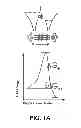 Fig. 02 - Sensing platform for quantum transduction of chemical information