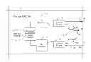 Fig. 01 - Method and system for performing testing of photonic devices