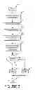 Fig. 04 - SECURE DIGEST FOR PLD CONFIGURATION DATA