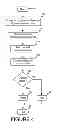 Fig. 05 - SECURE DIGEST FOR PLD CONFIGURATION DATA