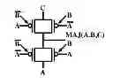 Fig. 01 - Controllable polarity FET based arithmetic and differential logic