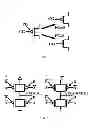 Fig. 02 - Controllable polarity FET based arithmetic and differential logic